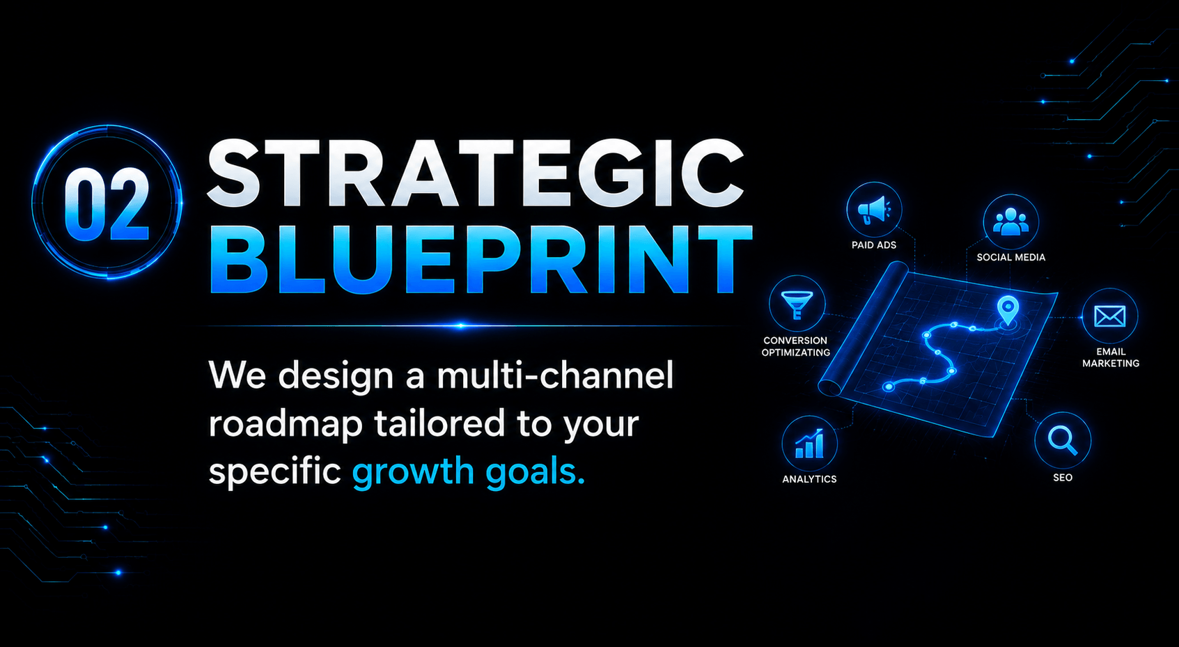 Strategic Blueprint
